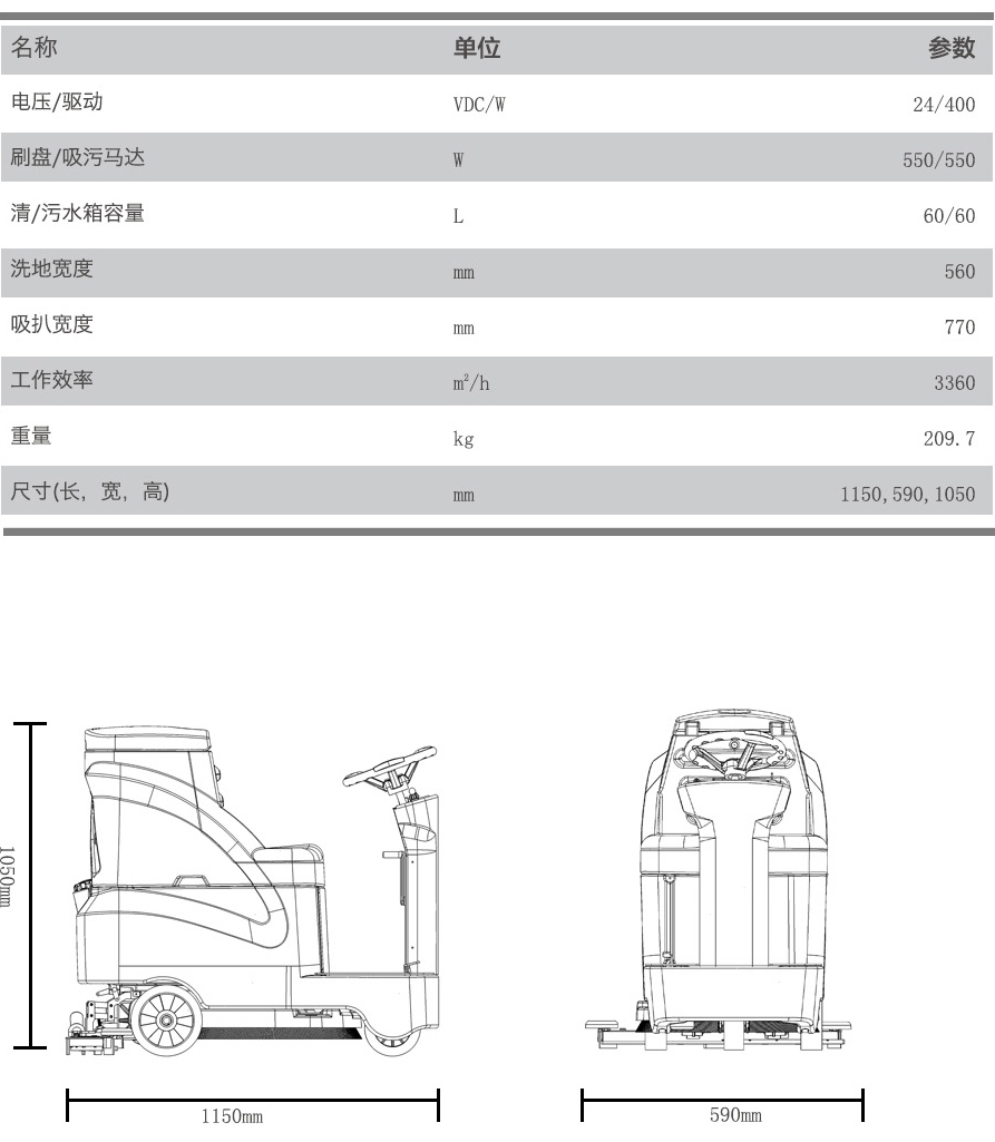 GM-AC高美愛卡洗地車|小駕駛式洗地機規格參數.jpg